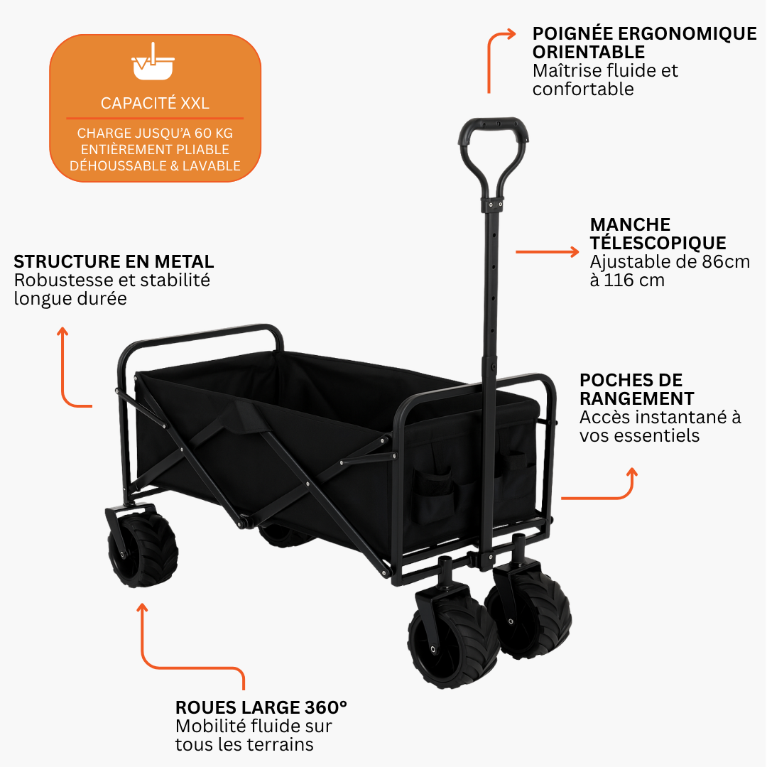 Faltbarer Einkaufswagen 150 kg